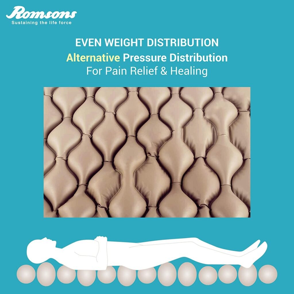 Romsons Nosor AntiDecubitus Air Bed, Bed Sore Prevention Kit, Air pump