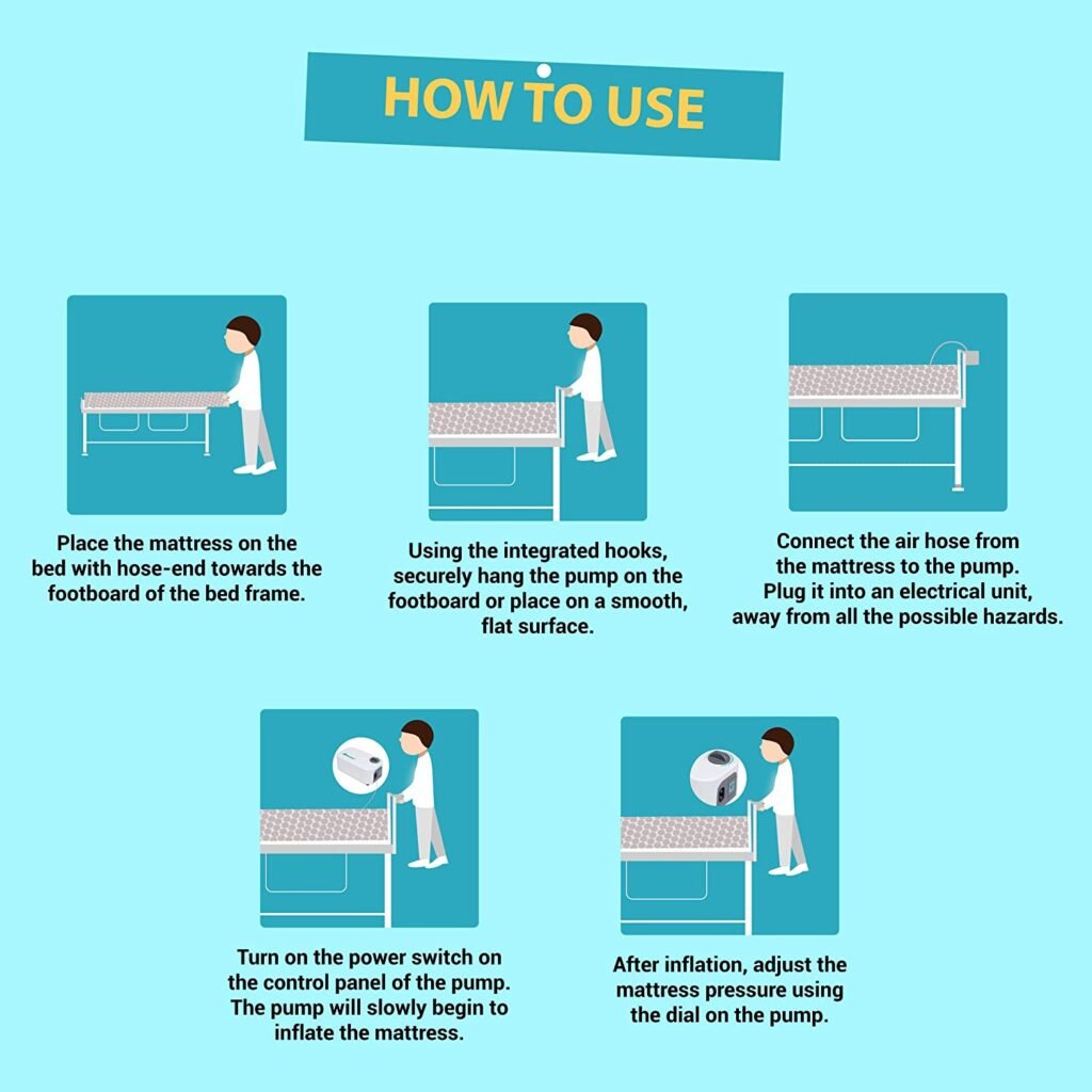 bed sore prevention mattress