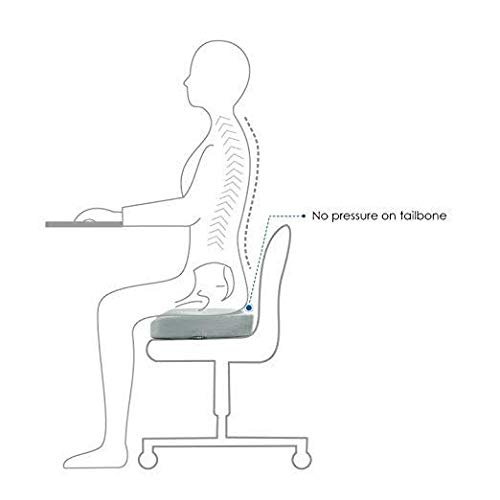 https://premmedical.in/wp-content/uploads/2021/06/Tynor-Coccyx-Cushion-Seat6.jpg