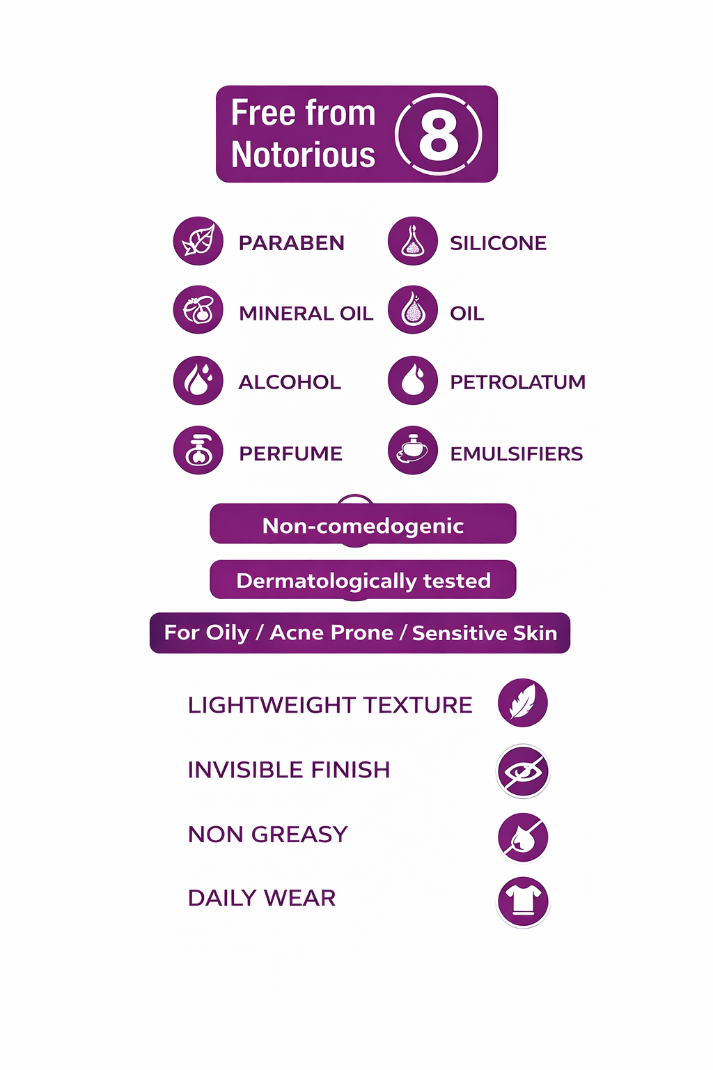 Cliface Bio Oil Free Moisturizer Gel 50gm(2)