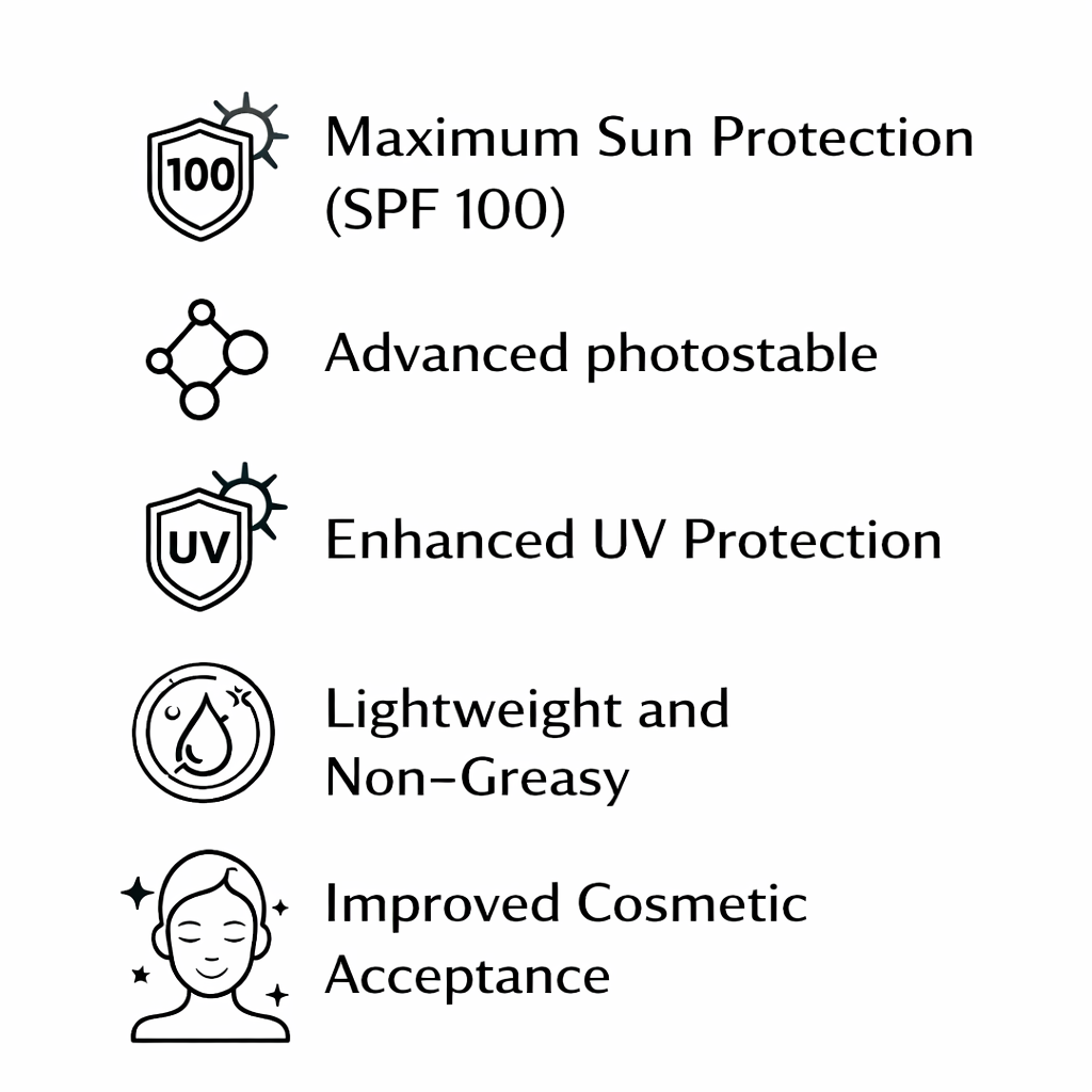 Isosun Ultra Photostable Lotion 50ml (2)